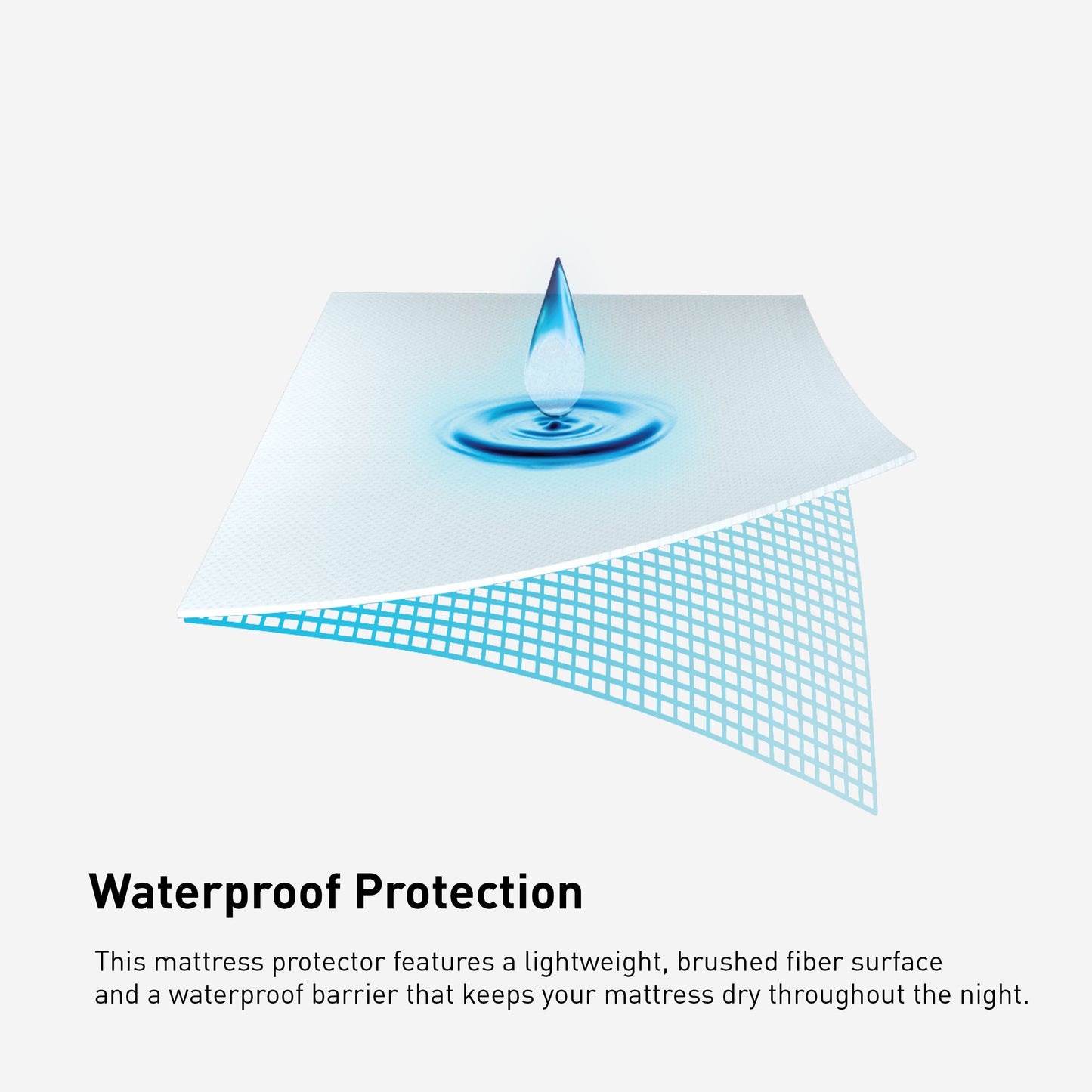 iProtectÂ® Sofa Bed Mattress Protector